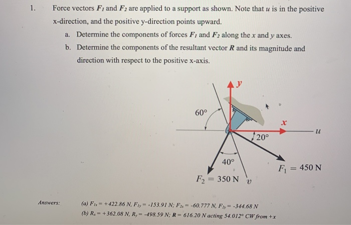 Solved 1. Force vectors F; and Fz are applied to a support | Chegg.com