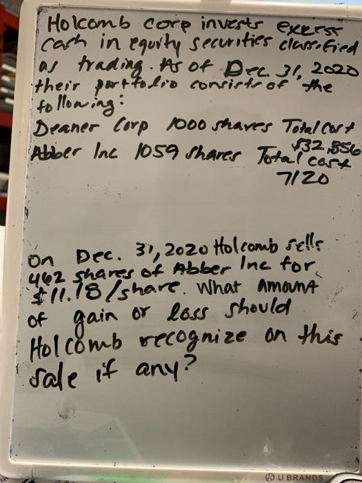 Solved corp invests exeest carn in equrty securities