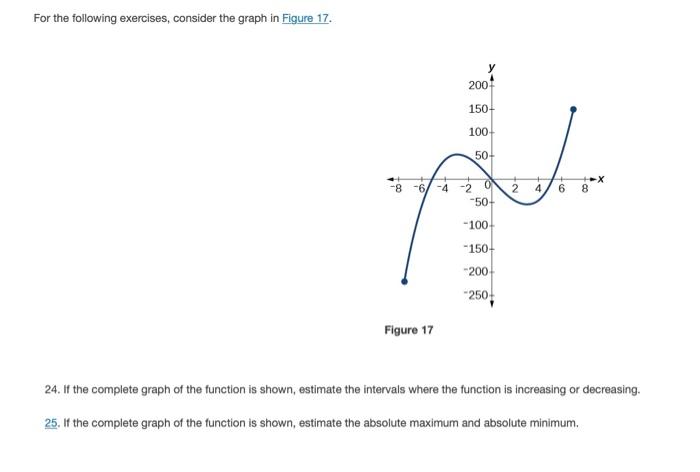 Solved For the following exercises, use the graph of each | Chegg.com