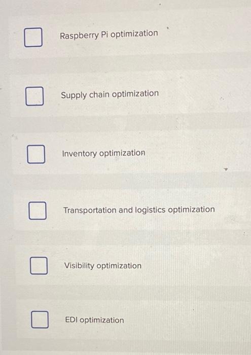 Solved Which Of The Following Is A Type Of Supply Chain | Chegg.com