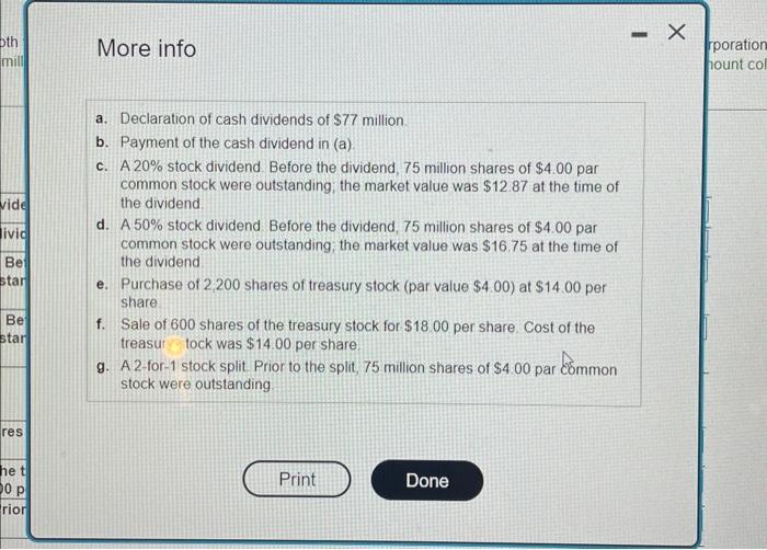 Solved Consider the following assumed transactions of Dracut