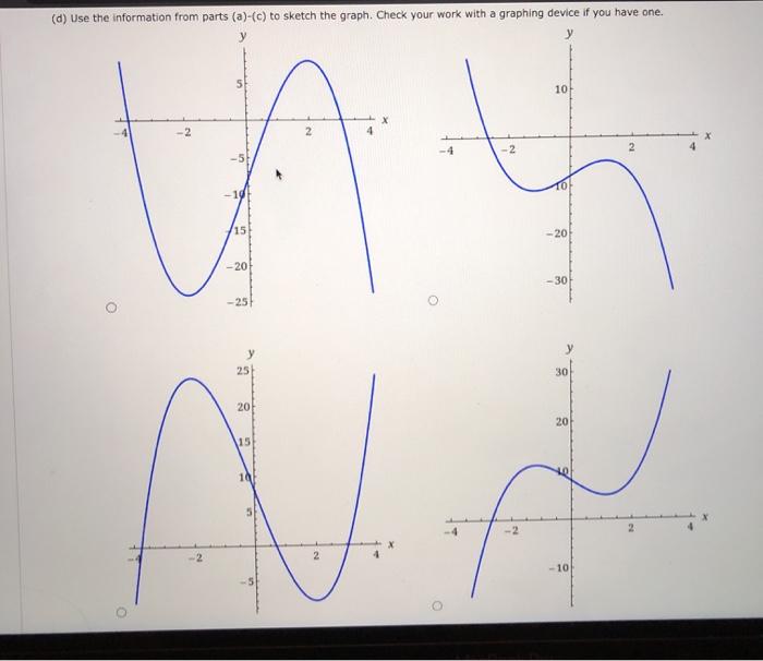 Solved 12. [-/16 Points) DETAILS Consider the function | Chegg.com
