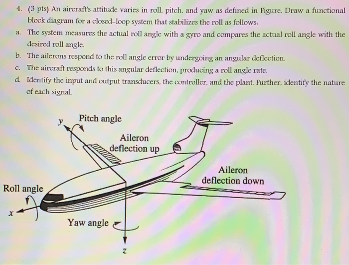 Solved 4. (3 pts) An aircraft's attitude varies in roll, | Chegg.com