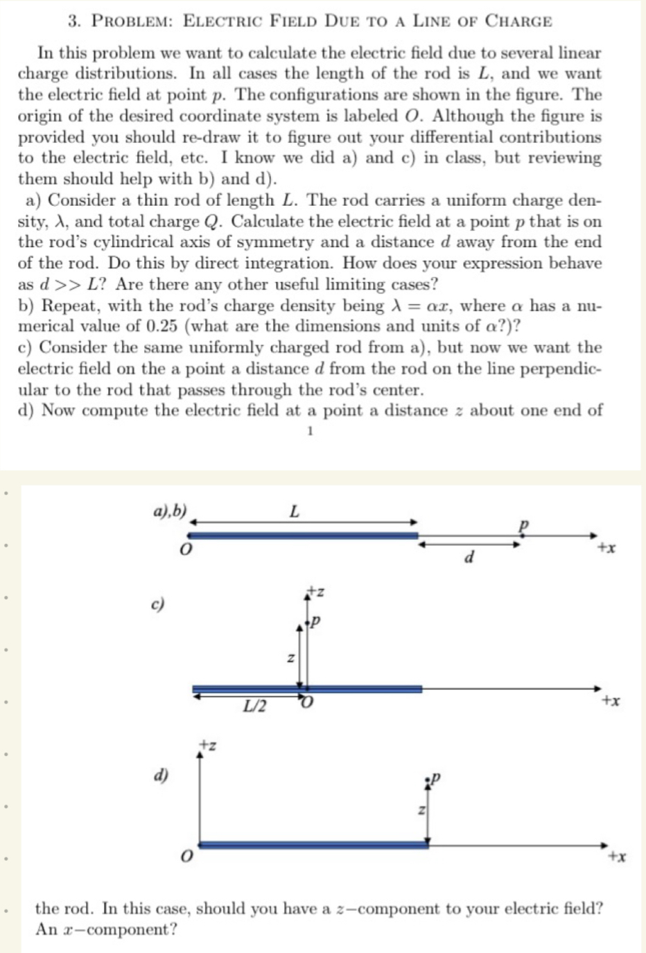 Solved Problem: Electric Field Due to a Line of ChargeIn | Chegg.com