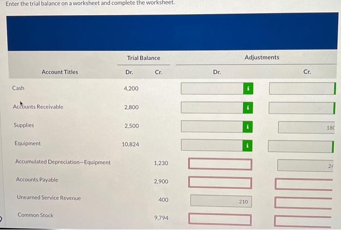 income statement after adjusted trial balance