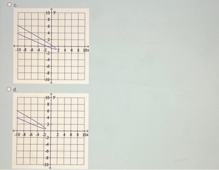 Solved Graph the equation an a graphing utility. | Chegg.com