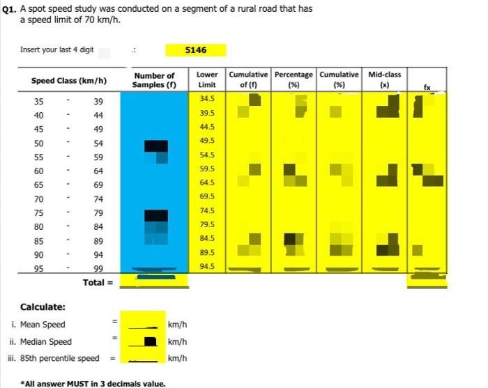 solved-q1-a-spot-speed-study-was-conducted-on-a-segment-of-chegg