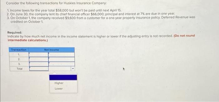 solved-consider-the-following-transactions-for-huskies-chegg