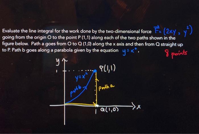 Solved Evaluate the line integral for the work done by the | Chegg.com