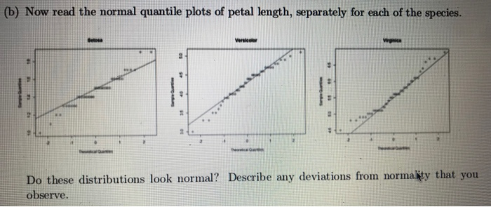 Solved Question 1. There is a famous data set of iris | Chegg.com