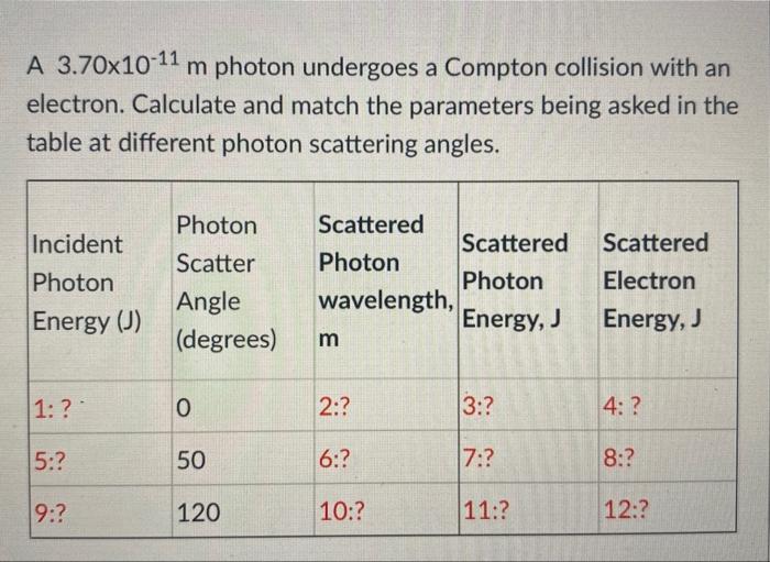 Solved A 3.70x10-11 m photon undergoes a Compton collision | Chegg.com