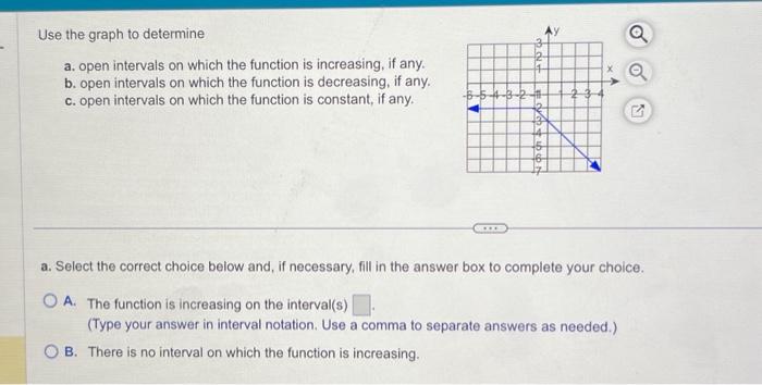 Solved Use the graph to determine a. open intervals on which | Chegg.com