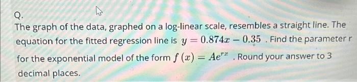Solved Q. The graph of the data, graphed on a log-linear | Chegg.com