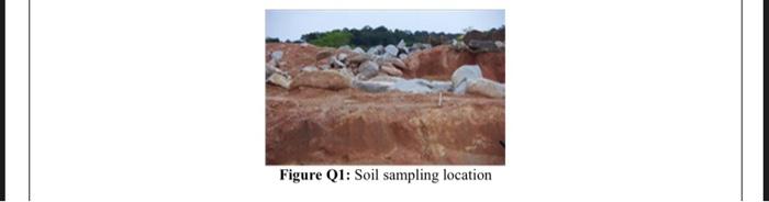 Solved (b) The disturbed soil samples has been obtained at | Chegg.com