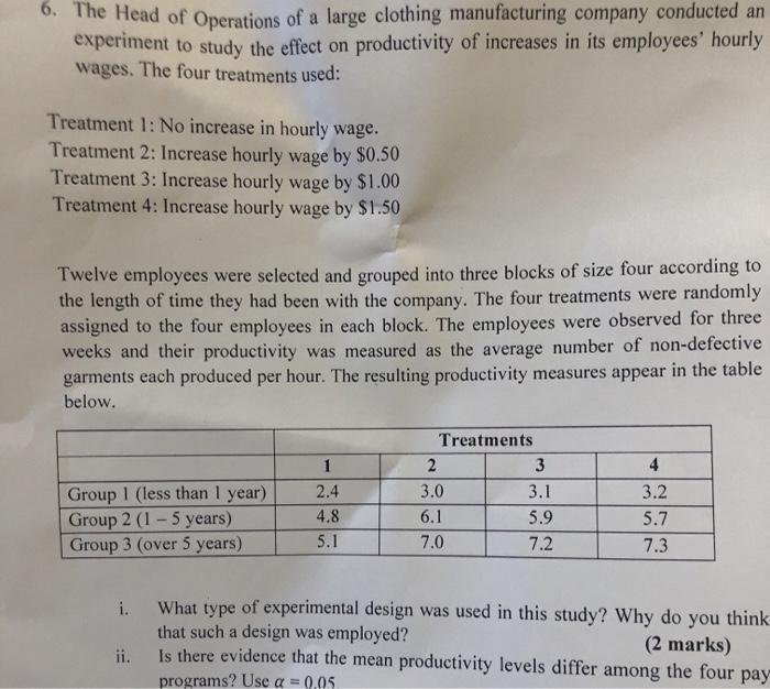 Defective Garments Clothing