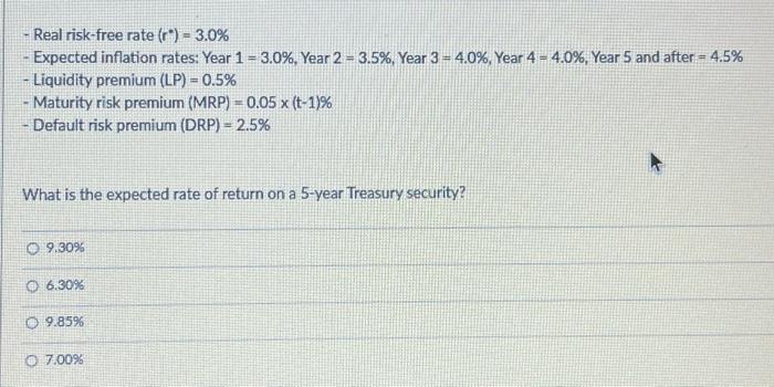 Solved - Real risk-free rate (r∗)=3.0% - Expected inflation | Chegg.com
