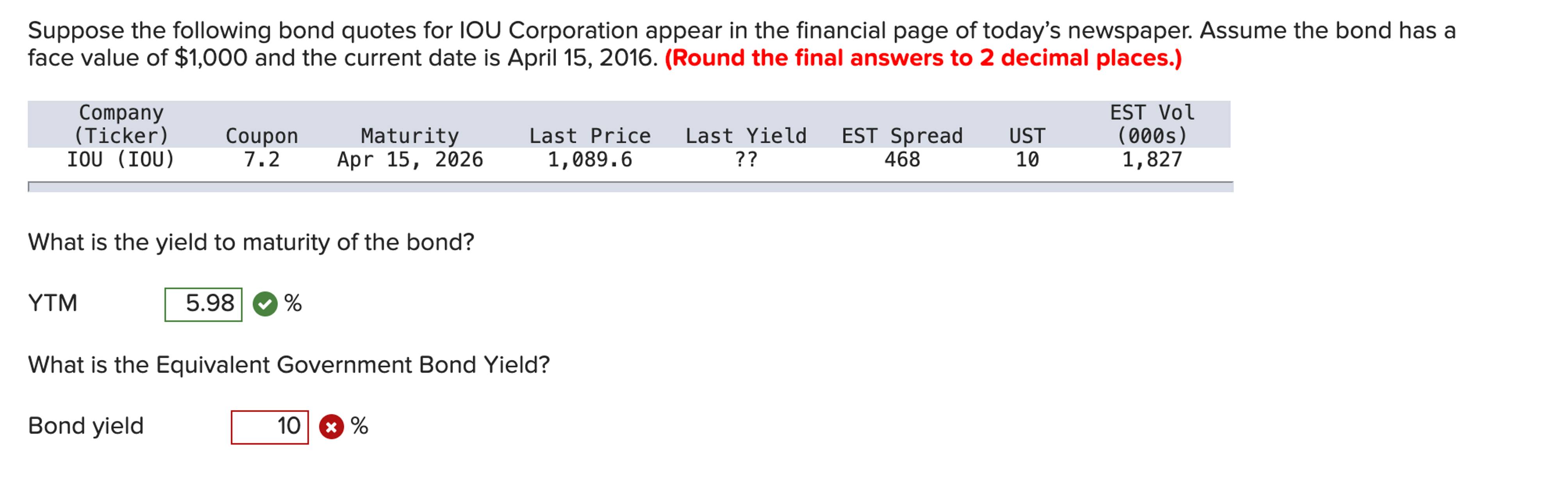 Solved Suppose the following bond quotes for IOU Corporation | Chegg.com