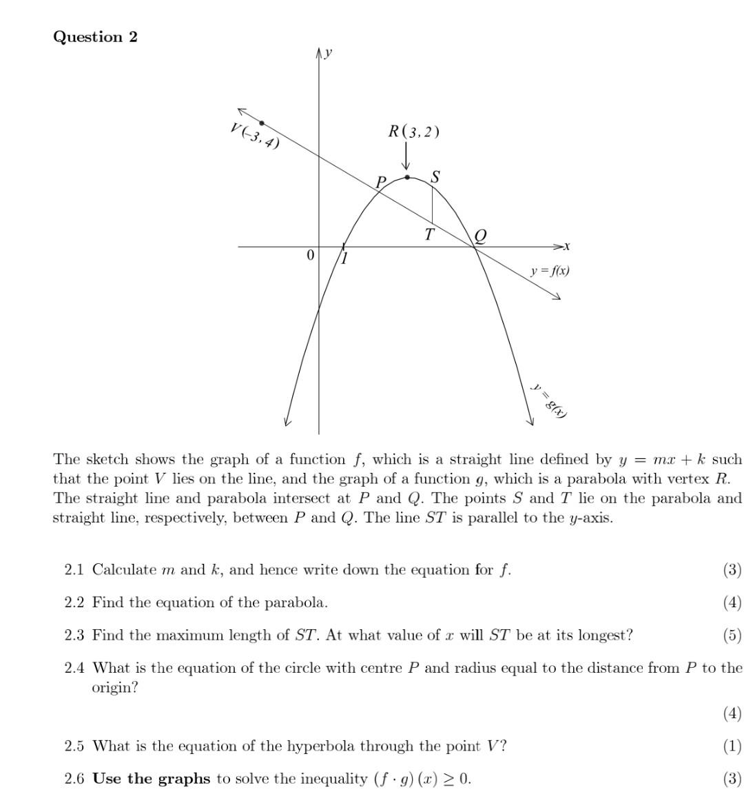 Solved Question 2 The sketch shows the graph of a function | Chegg.com