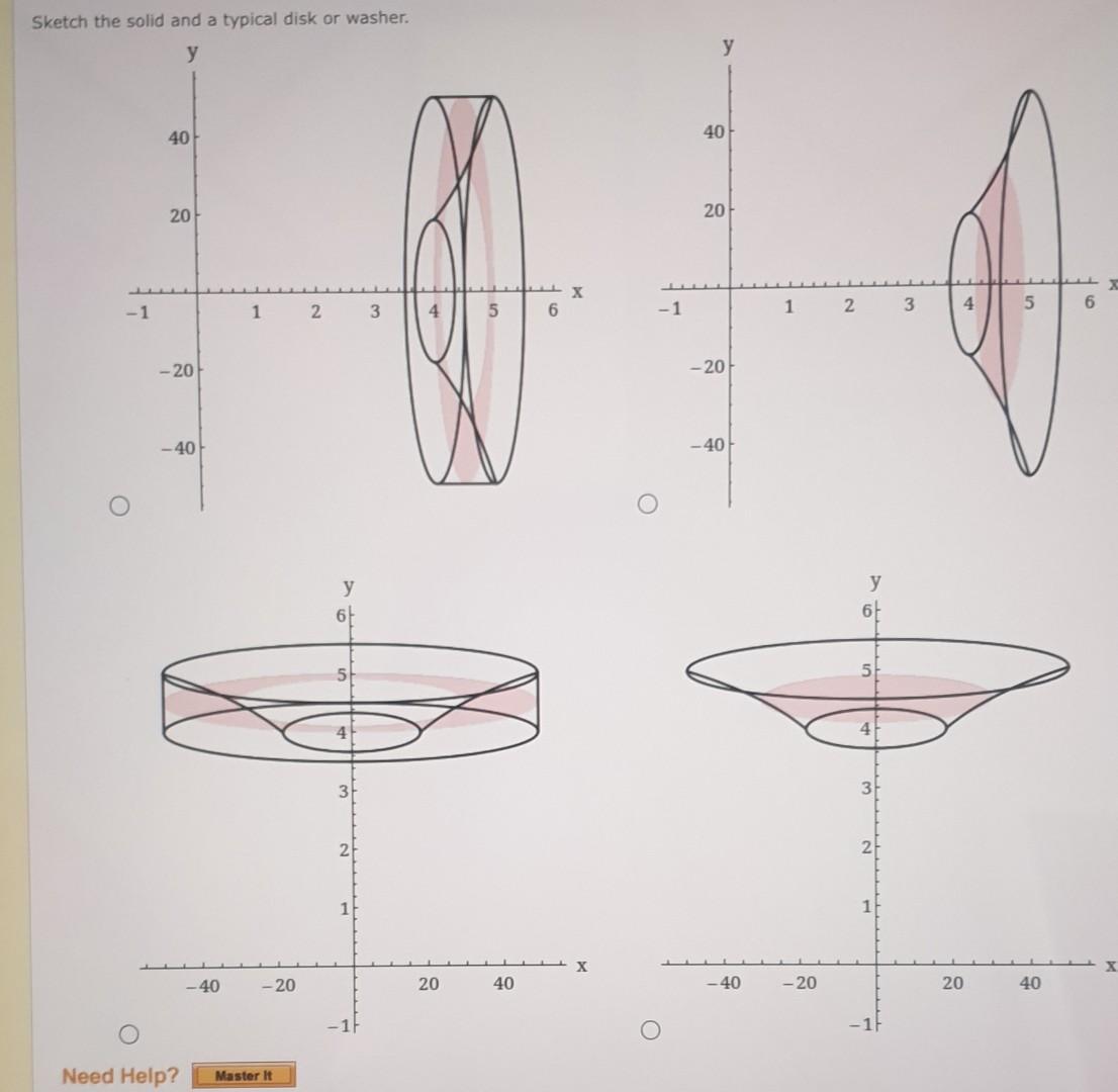 Solved Sketch The Solid And A Typical Disk Or Washer Find Chegg Solved Sketch The Solid And A Typical Disk Or Washer Find Chegg