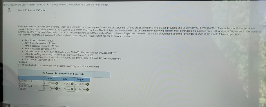 Solved Complete the following table: (Enter all values as | Chegg.com