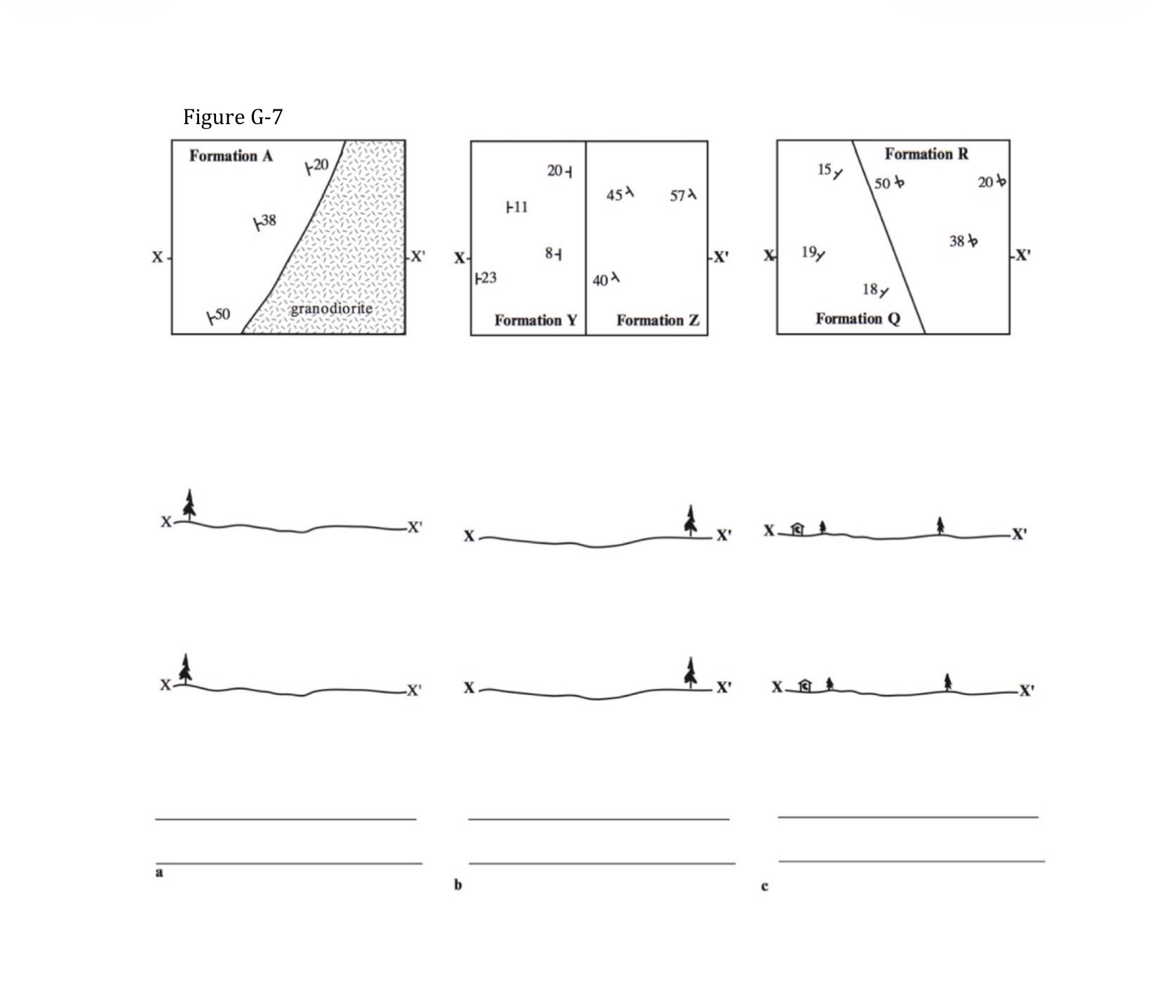 Solved Figure G-7 ﻿below consists of three geologic maps, | Chegg.com