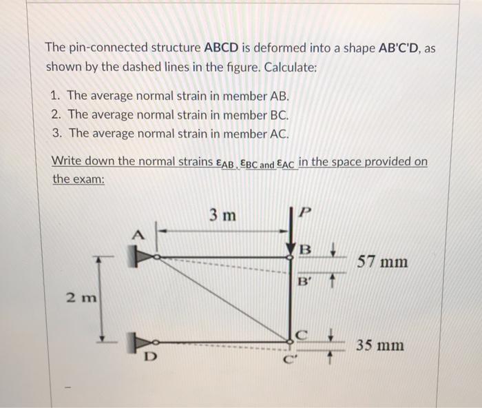 Solved The pin-connected structure ABCD is deformed into a | Chegg.com