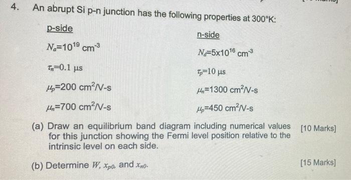 Solved 4. An abrupt Si p-n junction has the following | Chegg.com