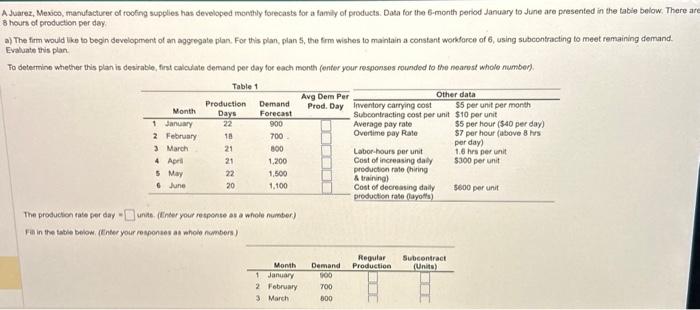 Solved The production rate per day = units. (Enter your | Chegg.com