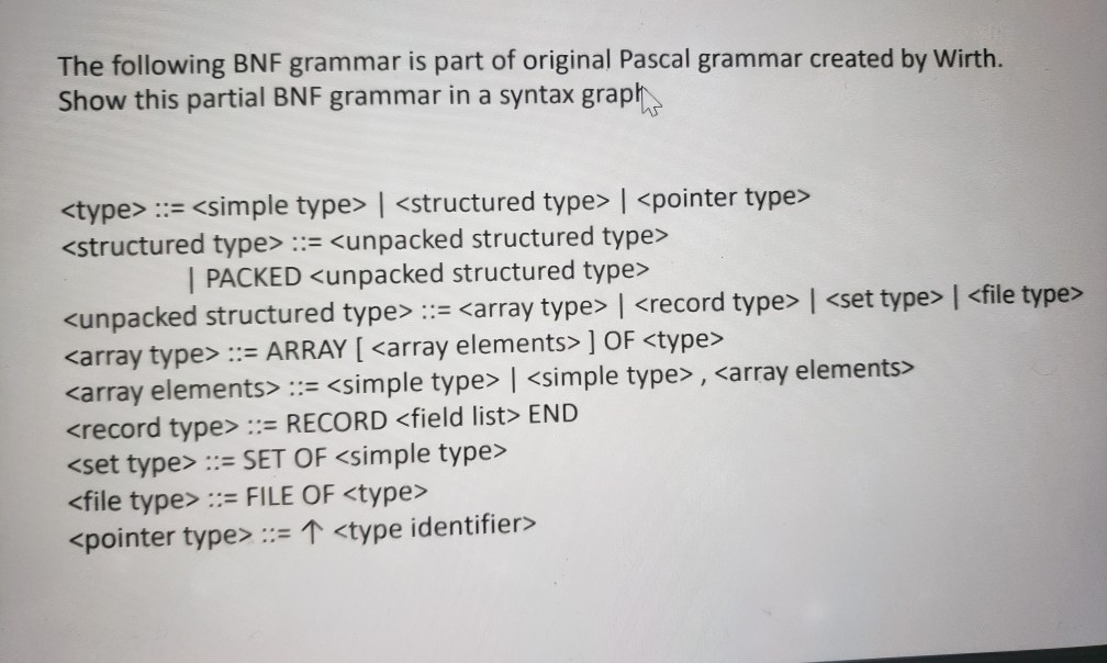 Solved The following BNF grammar is part of original Pascal | Chegg.com