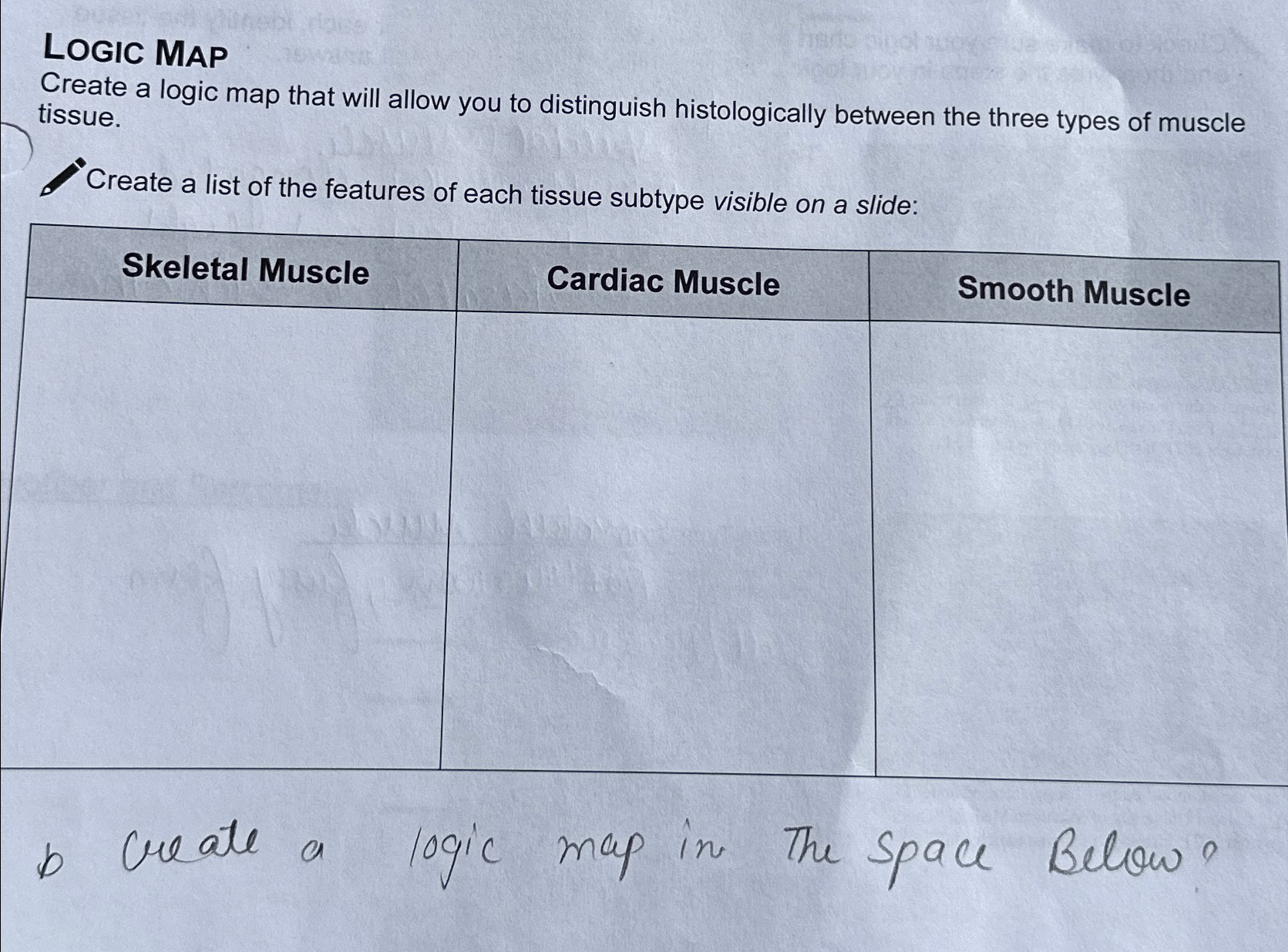 Solved LOGIC MAPCreate a logic map that will allow you to | Chegg.com