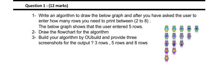 Solved 1 Write An Algorithm To Draw The Below Graph And Chegg Com