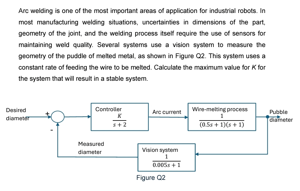 Arc welding is one of the most important areas of