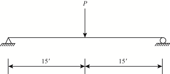 Chapter 5.5 Solutions | Steel Design 5th Edition | Chegg.com