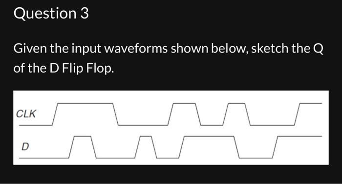 Solved Question 3 Given The Input Waveforms Shown Below, | Chegg.com ...