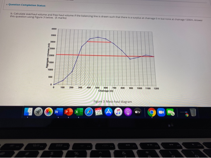 Solved Question Completion Status: B. Calculate Overhaul | Chegg.com ...