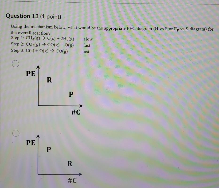 Solved Question 13 1 Point Using The Mechanism Below W Chegg Com