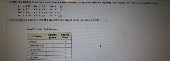 Solved In some 4.0 grading systems, a student's grade point | Chegg.com