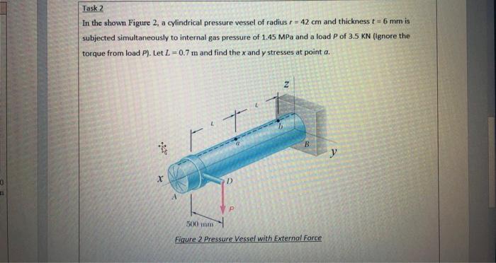 Solved Task 2 In the shown Figure 2. a cylindrical pressure | Chegg.com