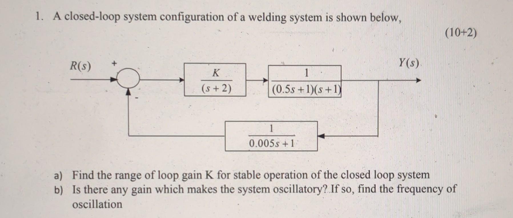 Solved 1. A closed-loop system configuration of a welding | Chegg.com