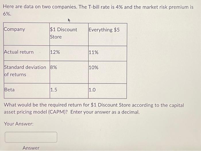 Solved How would you go about finding the required return | Chegg.com
