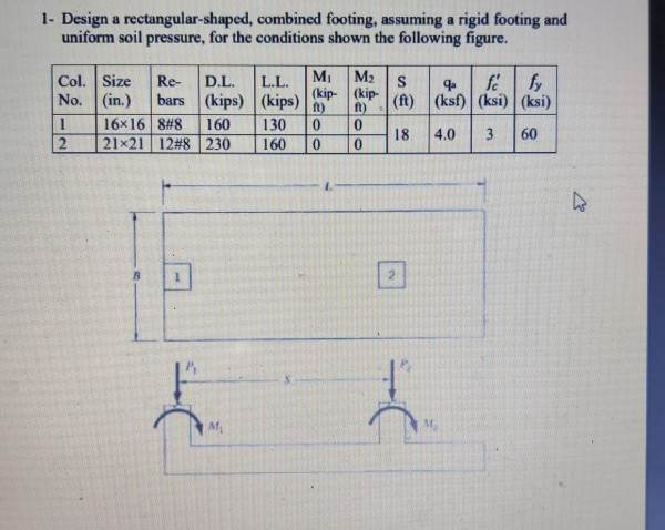 Solved 1- Design a rectangular-shaped, combined footing, | Chegg.com