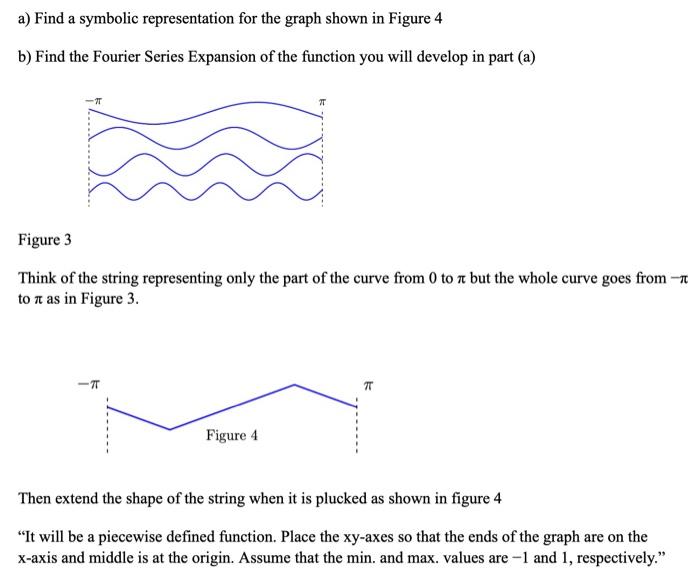 Solved a) Find a symbolic representation for the graph shown | Chegg.com
