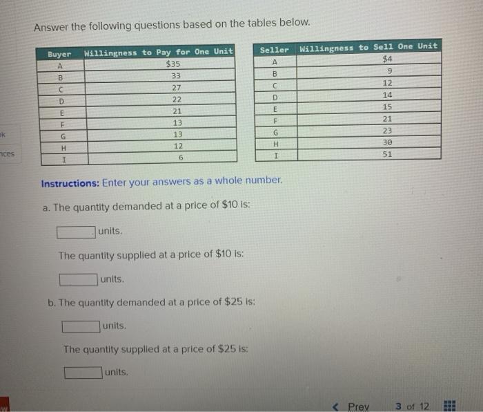 Solved Answer the following questions based on the tables | Chegg.com