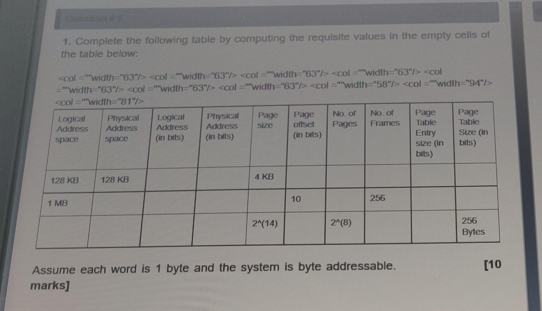 Solved 1. Complete the following table by computing the | Chegg.com