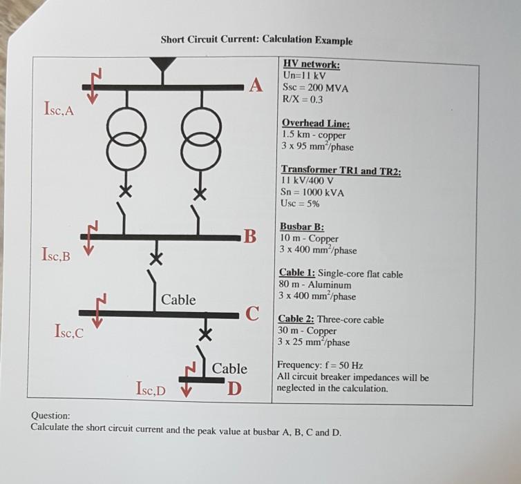 How to Calculate Short Circuit Current of Circuit Breaker