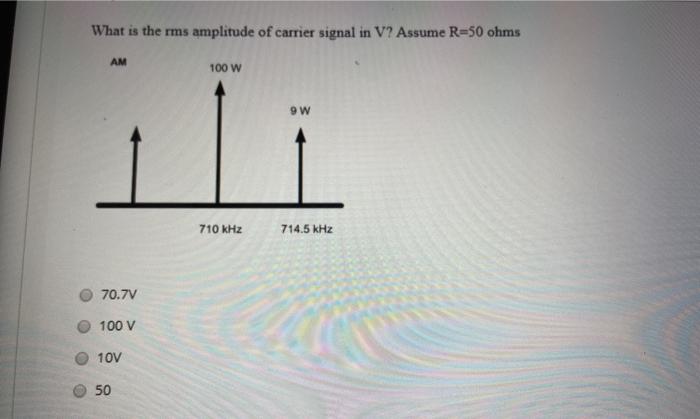 Solved What is the rms amplitude of carrier signal in V? | Chegg.com