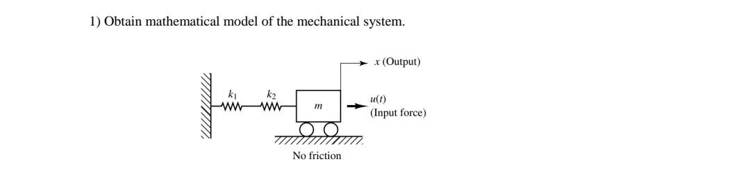 Solved 1) Obtain mathematical model of the mechanical | Chegg.com