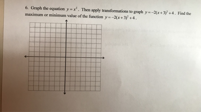 6 Graph The Equation Y X Then Apply Chegg Com