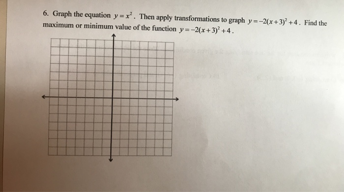 Solved 6 Graph The Equation Y X Then Apply Chegg Com