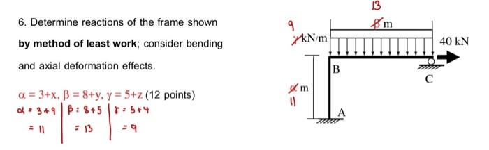 Solved 13 m 9 6. Determine reactions of the frame shown by | Chegg.com